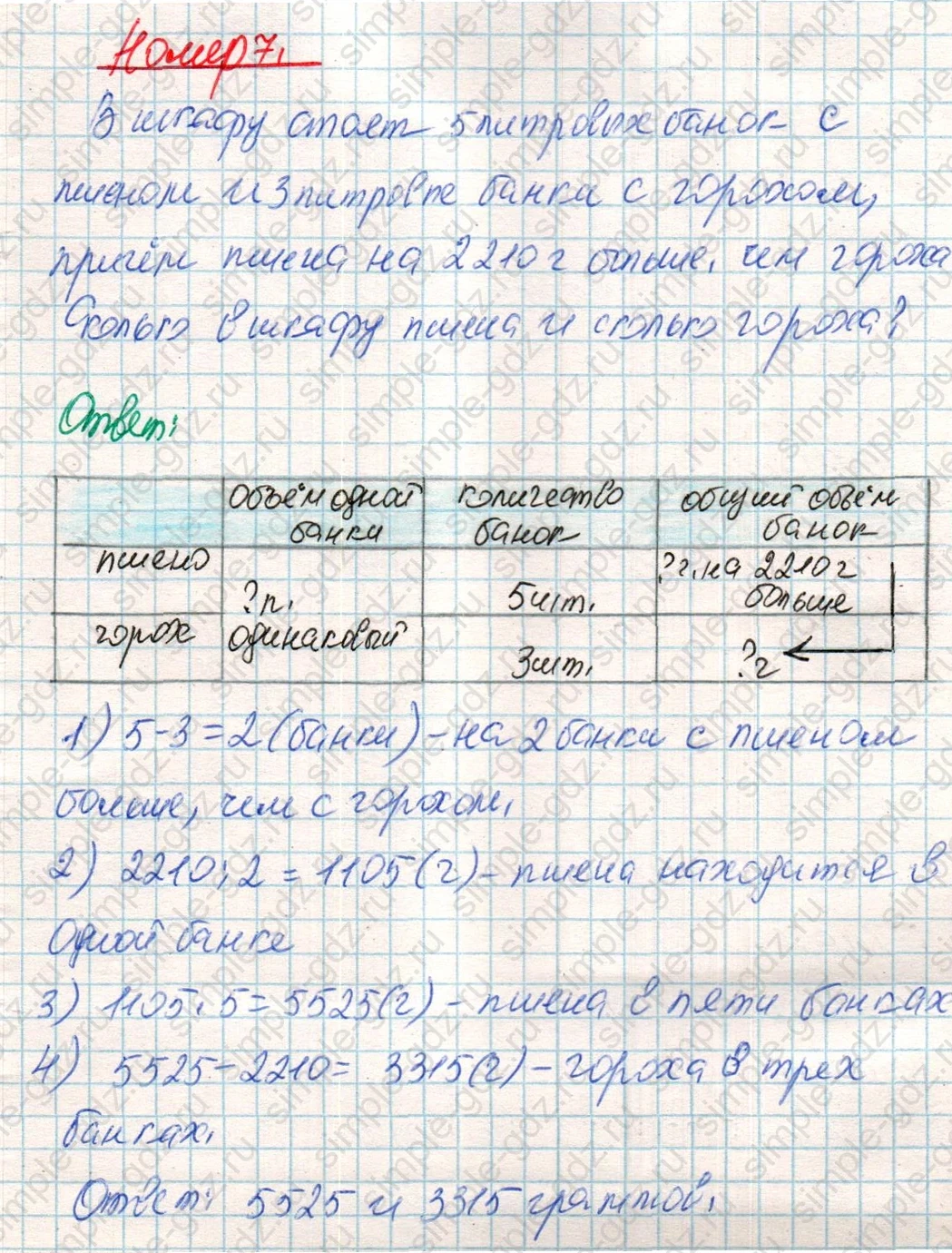 matematika class-4 Математика 4 класс учебник Дорофеев, Миракова часть 1, 2 - 2 Часть страница 127 ответ Номер 7