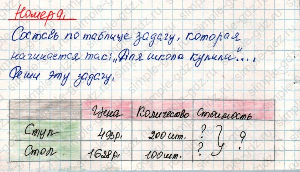 matematika class-4 Математика 4 класс учебник Дорофеев, Миракова часть 1, 2 - 2 Часть страница 25 ответ Номер 9