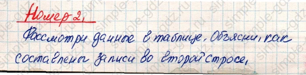matematika class-4 Математика 4 класс учебник Дорофеев, Миракова часть 1, 2 - 2 Часть страница 26 ответ Номер 2