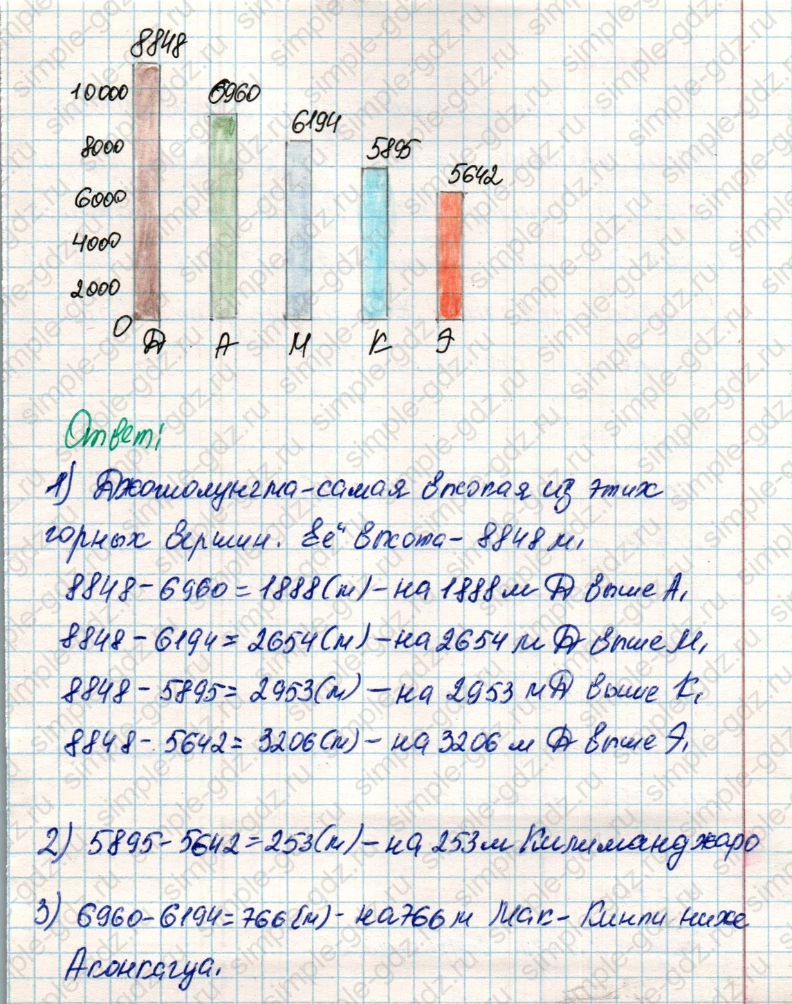 matematika class-4 Математика 4 класс учебник Дорофеев, Миракова часть 1, 2 - 2 Часть страница 27 ответ Номер 9