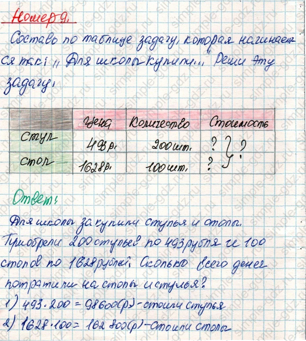 matematika class-4 Математика 4 класс учебник Дорофеев, Миракова часть 1, 2 - 2 Часть страница 33 ответ Номер 9