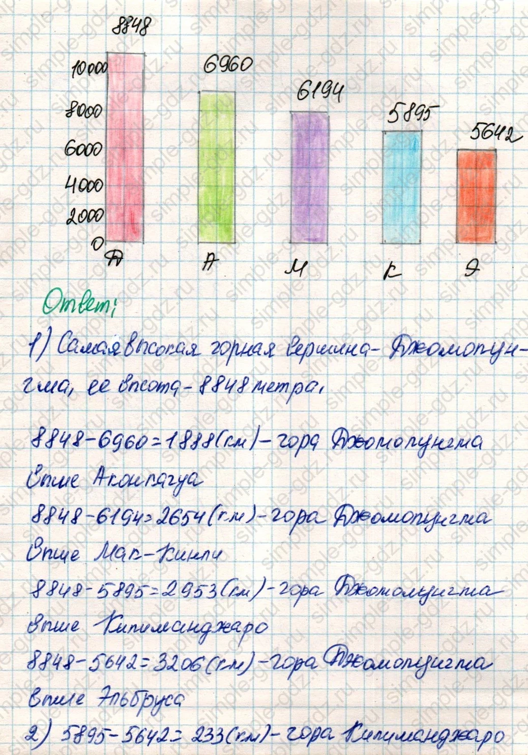matematika class-4 Математика 4 класс учебник Дорофеев, Миракова часть 1, 2 - 2 Часть страница 35 ответ Номер 9