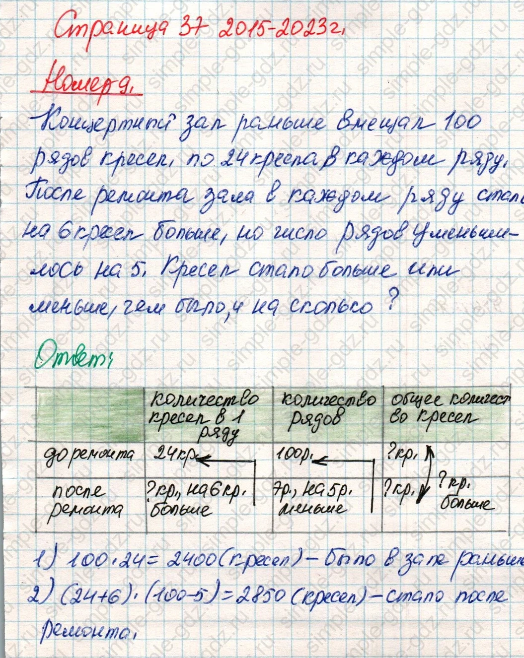 matematika class-4 Математика 4 класс учебник Дорофеев, Миракова часть 1, 2 - 2 Часть страница 37 ответ Номер 9