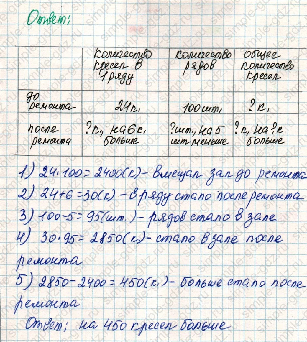 matematika class-4 Математика 4 класс учебник Дорофеев, Миракова часть 1, 2 - 2 Часть страница 45 ответ Номер 9