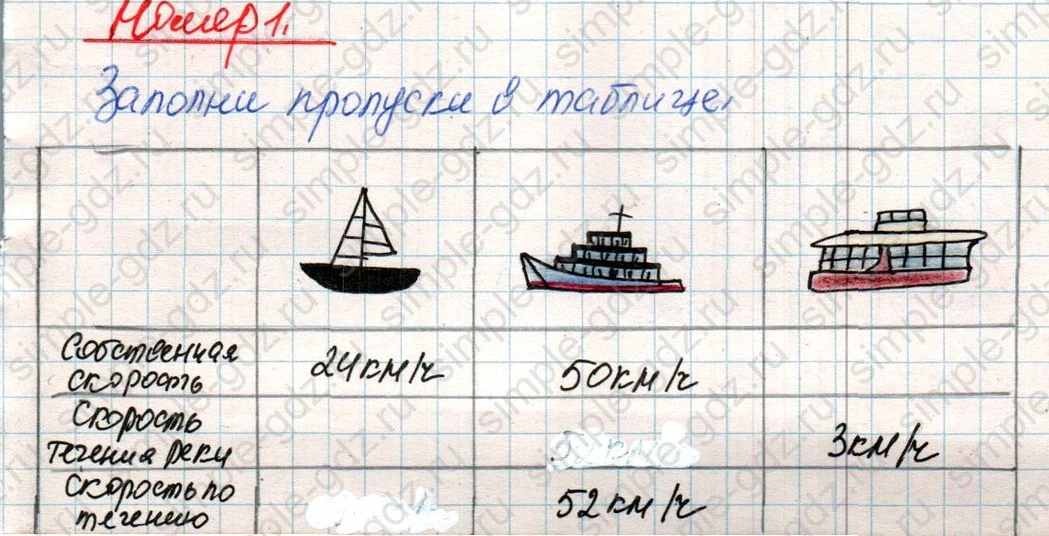matematika class-4 Математика 4 класс учебник Дорофеев, Миракова часть 1, 2 - 2 Часть страница 83 ответ Номер 1