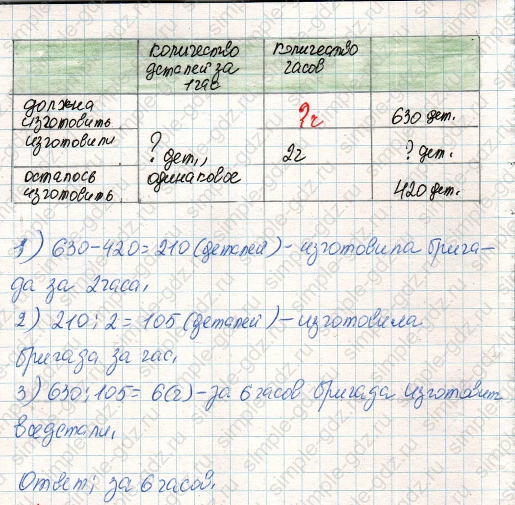 matematika class-4 Математика 4 класс учебник Дорофеев, Миракова часть 1, 2 - 2 Часть страница 95 ответ Номер 9