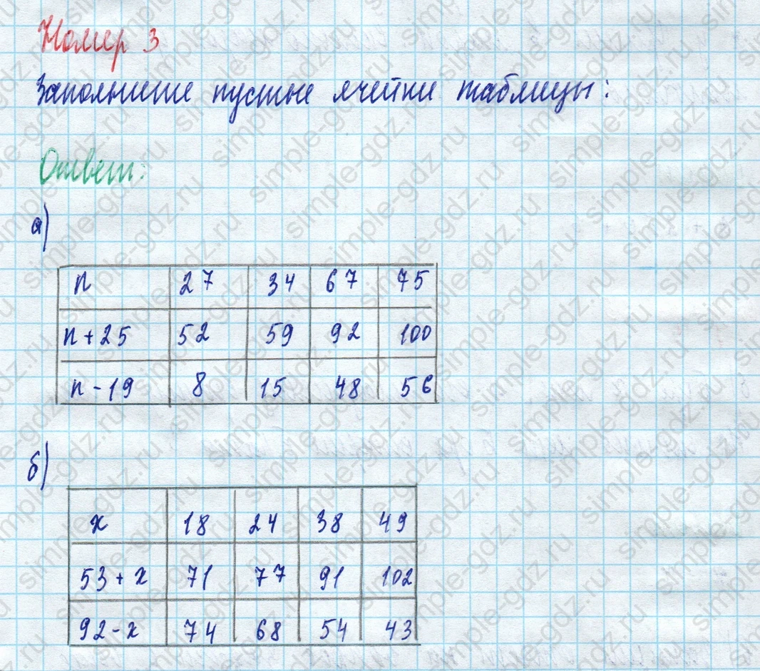 matematika class-5 Математика 5 класс рабочая тетрадь Ткачева (Виленкин) - 1 Часть страница 25 ответ 3