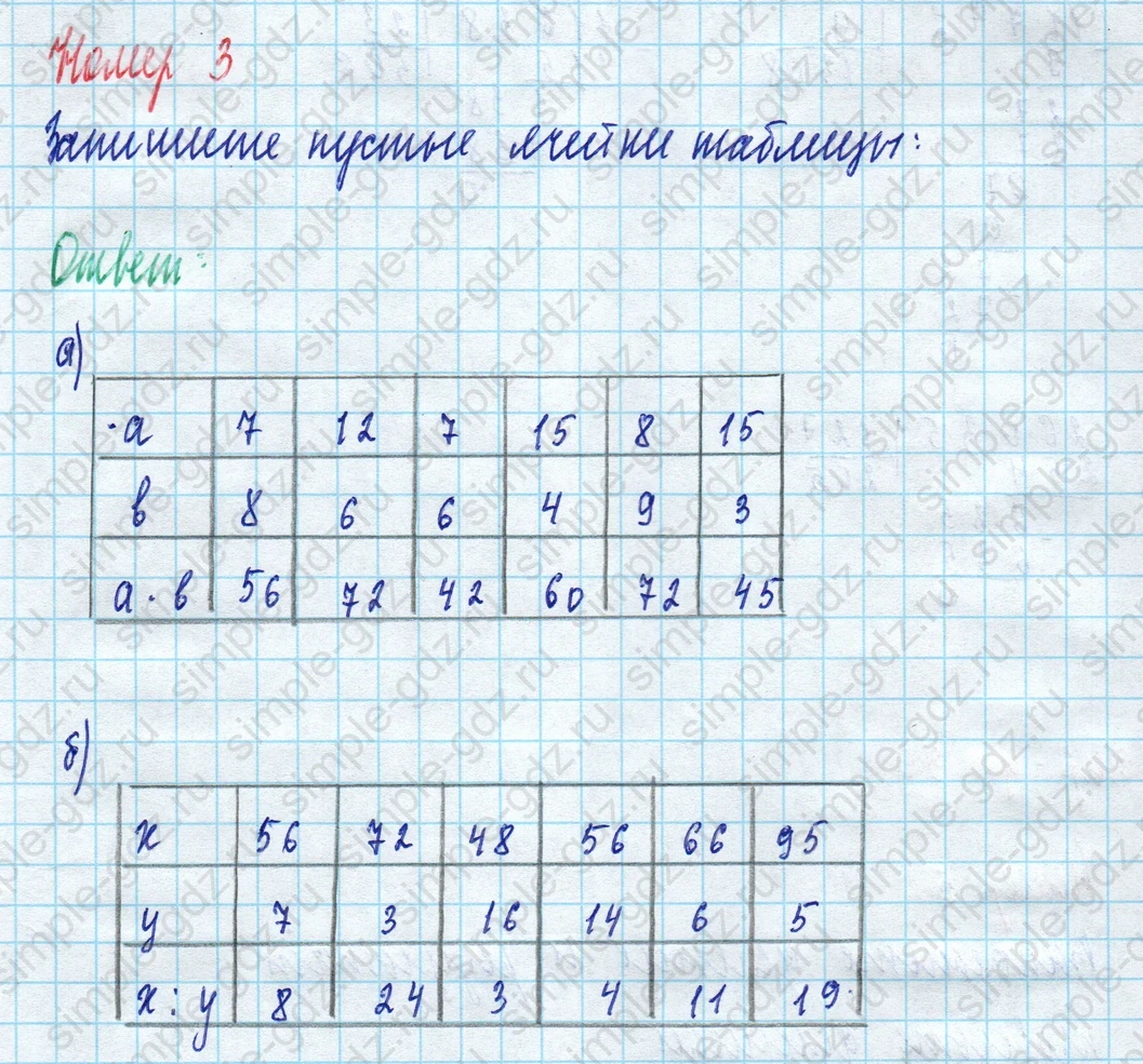 matematika class-5 Математика 5 класс рабочая тетрадь Ткачева (Виленкин) - 1 Часть страница 29 ответ 3