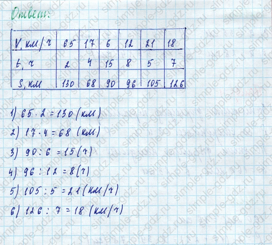 matematika class-5 Математика 5 класс рабочая тетрадь Ткачева (Виленкин) - 1 Часть страница 39 ответ 2