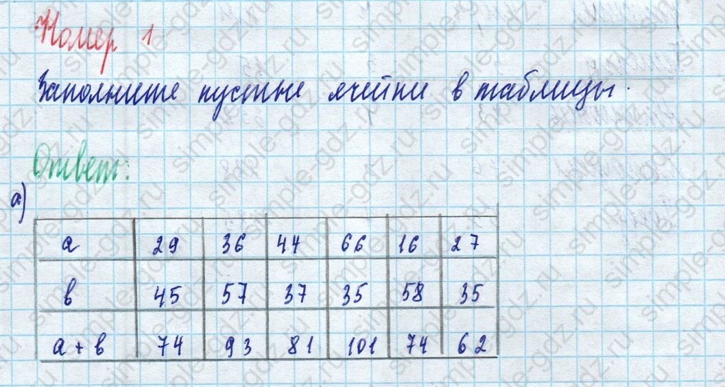 matematika class-5 Математика 5 класс рабочая тетрадь Ткачева (Виленкин) - 1 Часть страница 3 ответ 1