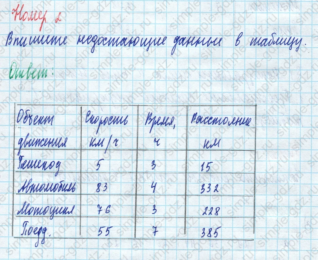 matematika class-5 Математика 5 класс рабочая тетрадь Ткачева (Виленкин) - 1 Часть страница 3 ответ 2