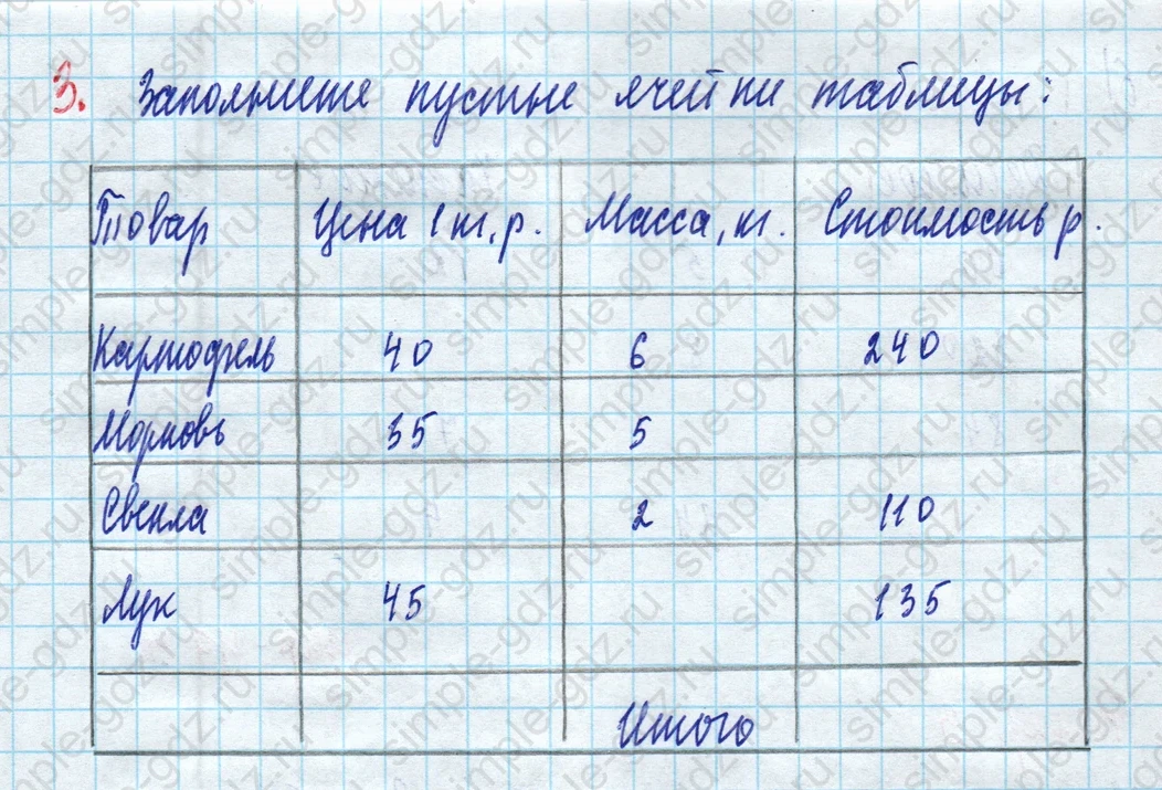 matematika class-5 Математика 5 класс рабочая тетрадь Ткачева (Виленкин) - 1 Часть страница 3 ответ 3