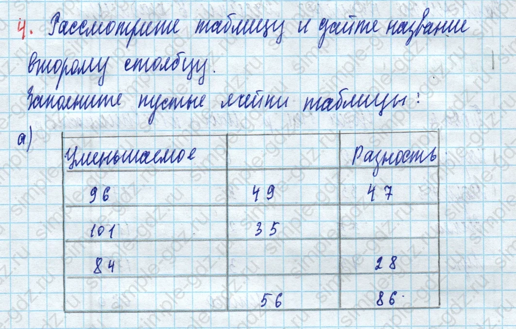 matematika class-5 Математика 5 класс рабочая тетрадь Ткачева (Виленкин) - 1 Часть страница 3 ответ 4