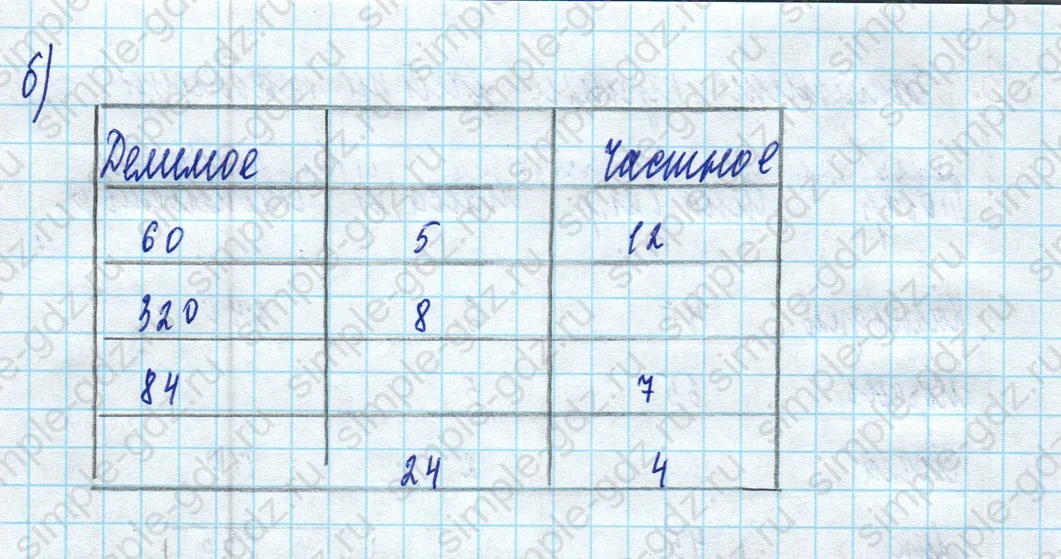 matematika class-5 Математика 5 класс рабочая тетрадь Ткачева (Виленкин) - 1 Часть страница 3 ответ 4