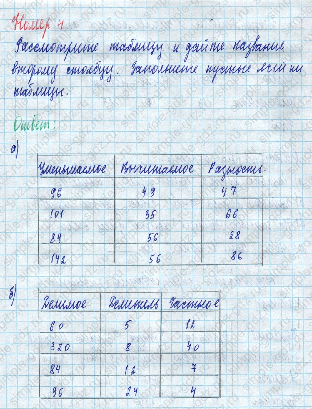 matematika class-5 Математика 5 класс рабочая тетрадь Ткачева (Виленкин) - 1 Часть страница 4 ответ 4