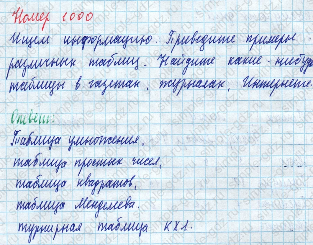 matematika class-5 Математика 5 класс учебник Дорофеев, Шарыгин - 1 Часть страница 1000 ответ Номер 1000
