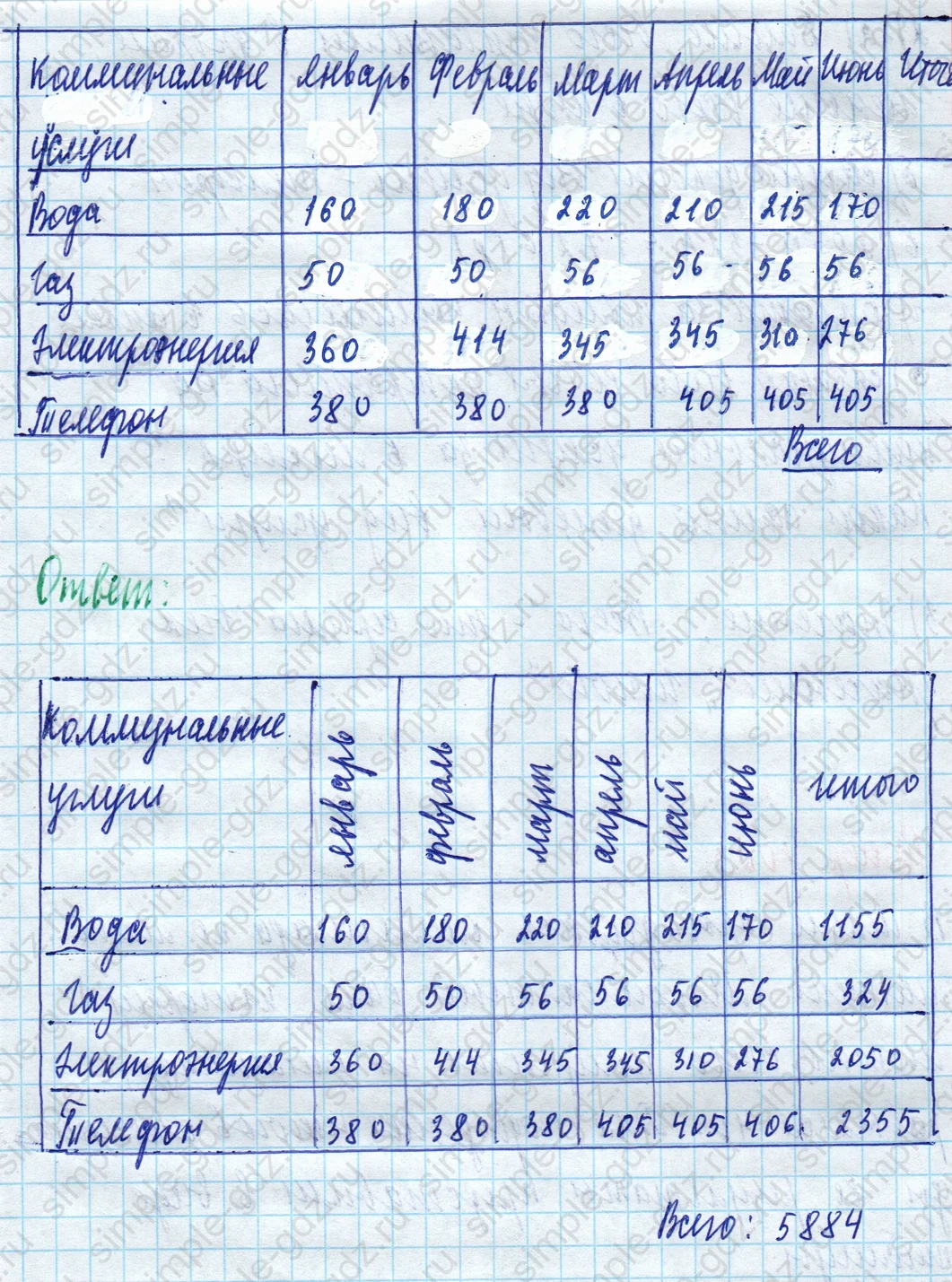 matematika class-5 Математика 5 класс учебник Дорофеев, Шарыгин - 1 Часть страница 1002 ответ Номер 1002
