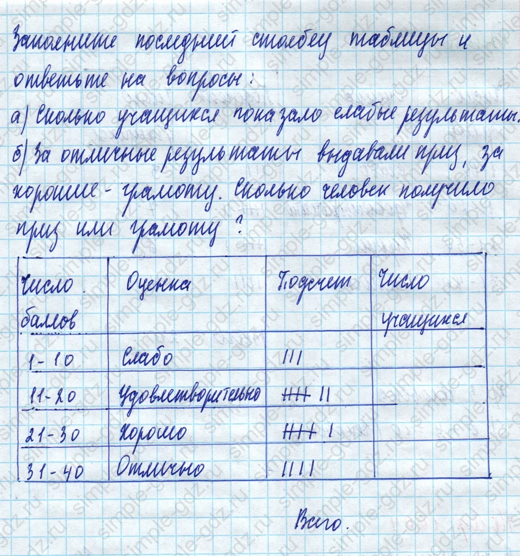 matematika class-5 Математика 5 класс учебник Дорофеев, Шарыгин - 1 Часть страница 1003 ответ Номер 1003