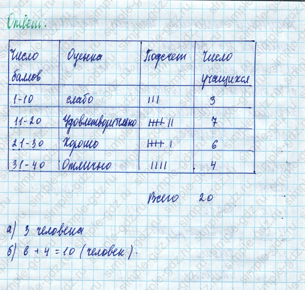 matematika class-5 Математика 5 класс учебник Дорофеев, Шарыгин - 1 Часть страница 1003 ответ Номер 1003