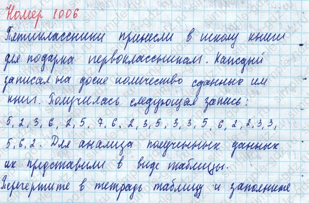 matematika class-5 Математика 5 класс учебник Дорофеев, Шарыгин - 1 Часть страница 1006 ответ Номер 1006