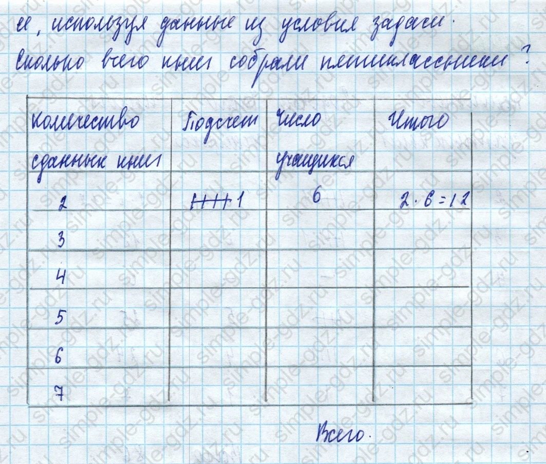 matematika class-5 Математика 5 класс учебник Дорофеев, Шарыгин - 1 Часть страница 1006 ответ Номер 1006