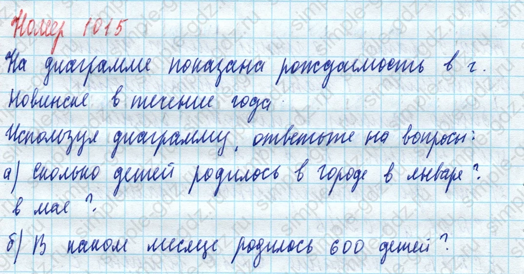 matematika class-5 Математика 5 класс учебник Дорофеев, Шарыгин - 1 Часть страница 1015 ответ Номер 1015
