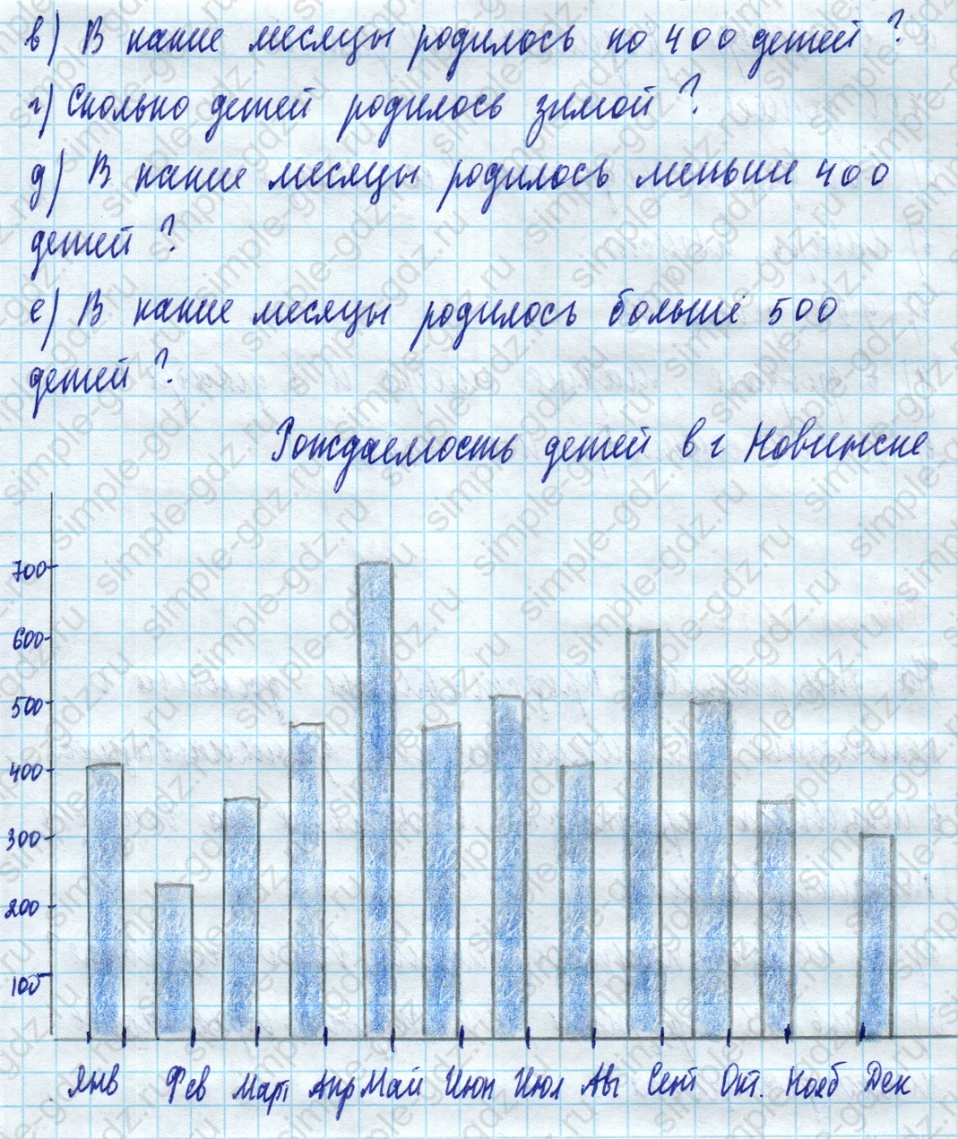 matematika class-5 Математика 5 класс учебник Дорофеев, Шарыгин - 1 Часть страница 1015 ответ Номер 1015