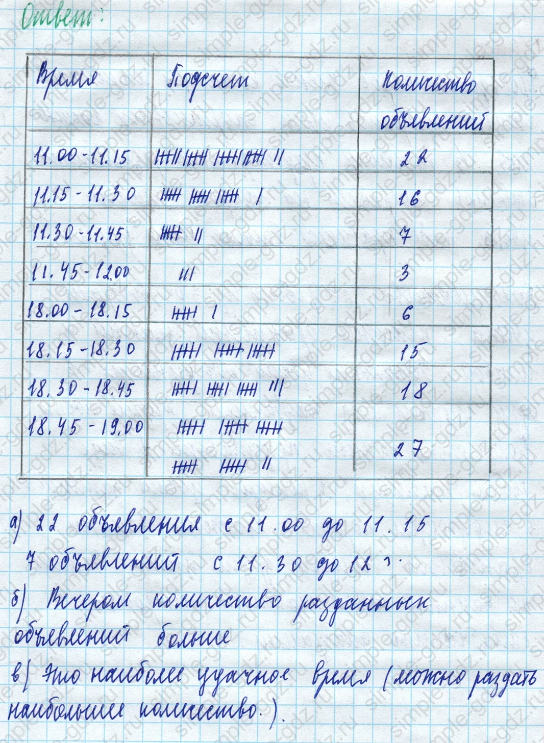 matematika class-5 Математика 5 класс учебник Дорофеев, Шарыгин - 1 Часть страница 1023 ответ Номер 1023