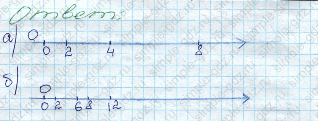matematika class-5 Математика 5 класс учебник Дорофеев, Шарыгин - 1 Часть страница 104 ответ 104