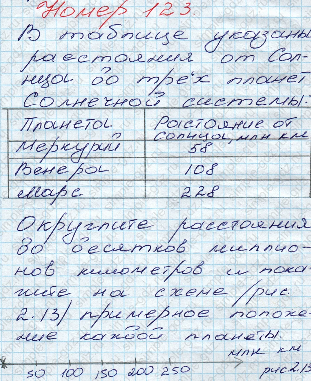 matematika class-5 Математика 5 класс учебник Дорофеев, Шарыгин - 1 Часть страница 123 ответ 123