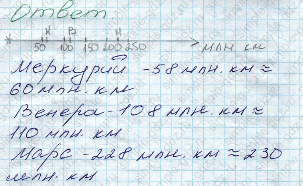 matematika class-5 Математика 5 класс учебник Дорофеев, Шарыгин - 1 Часть страница 123 ответ 123