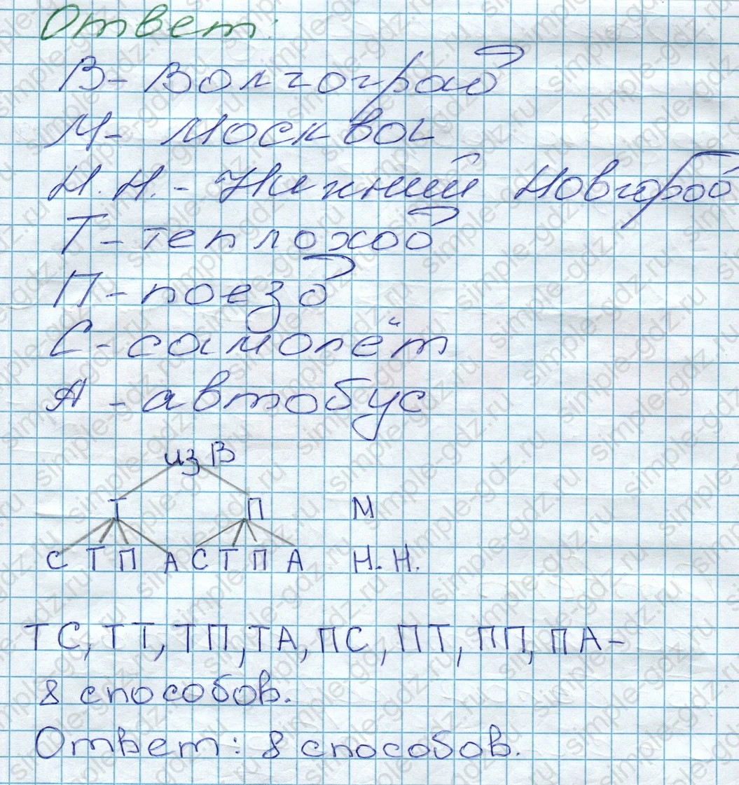 matematika class-5 Математика 5 класс учебник Дорофеев, Шарыгин - 1 Часть страница 145 ответ 145