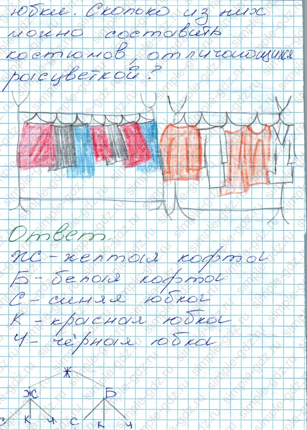 matematika class-5 Математика 5 класс учебник Дорофеев, Шарыгин - 1 Часть страница 146 ответ 146