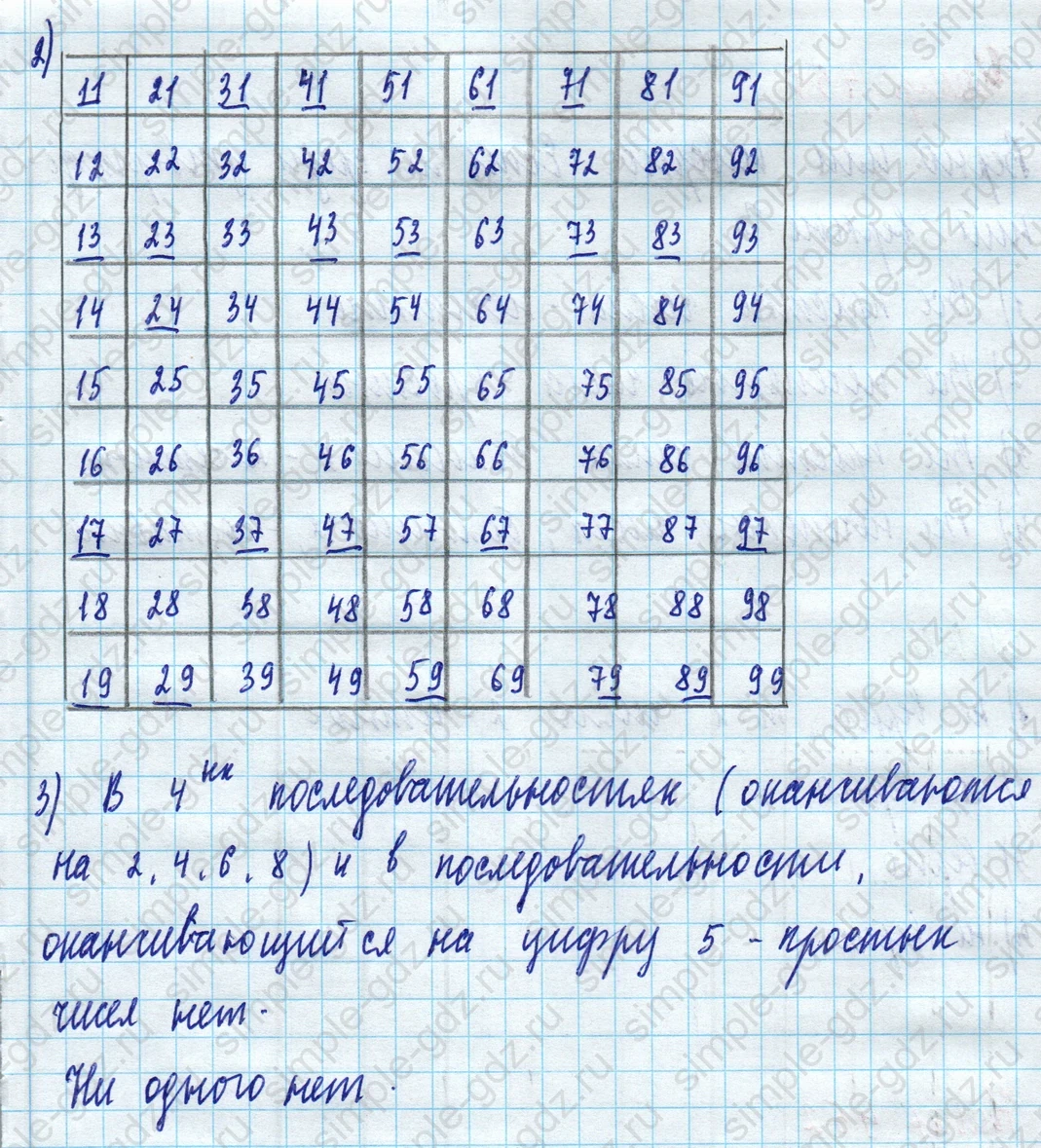 matematika class-5 Математика 5 класс учебник Дорофеев, Шарыгин - 1 Часть страница 450 ответ Номер 450