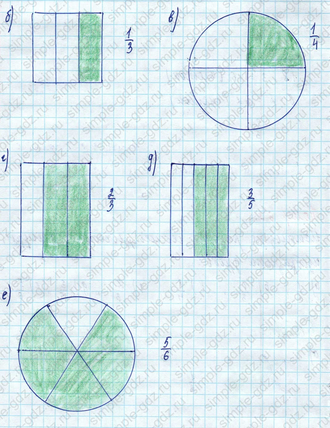 matematika class-5 Математика 5 класс учебник Дорофеев, Шарыгин - 1 Часть страница 622 ответ 622