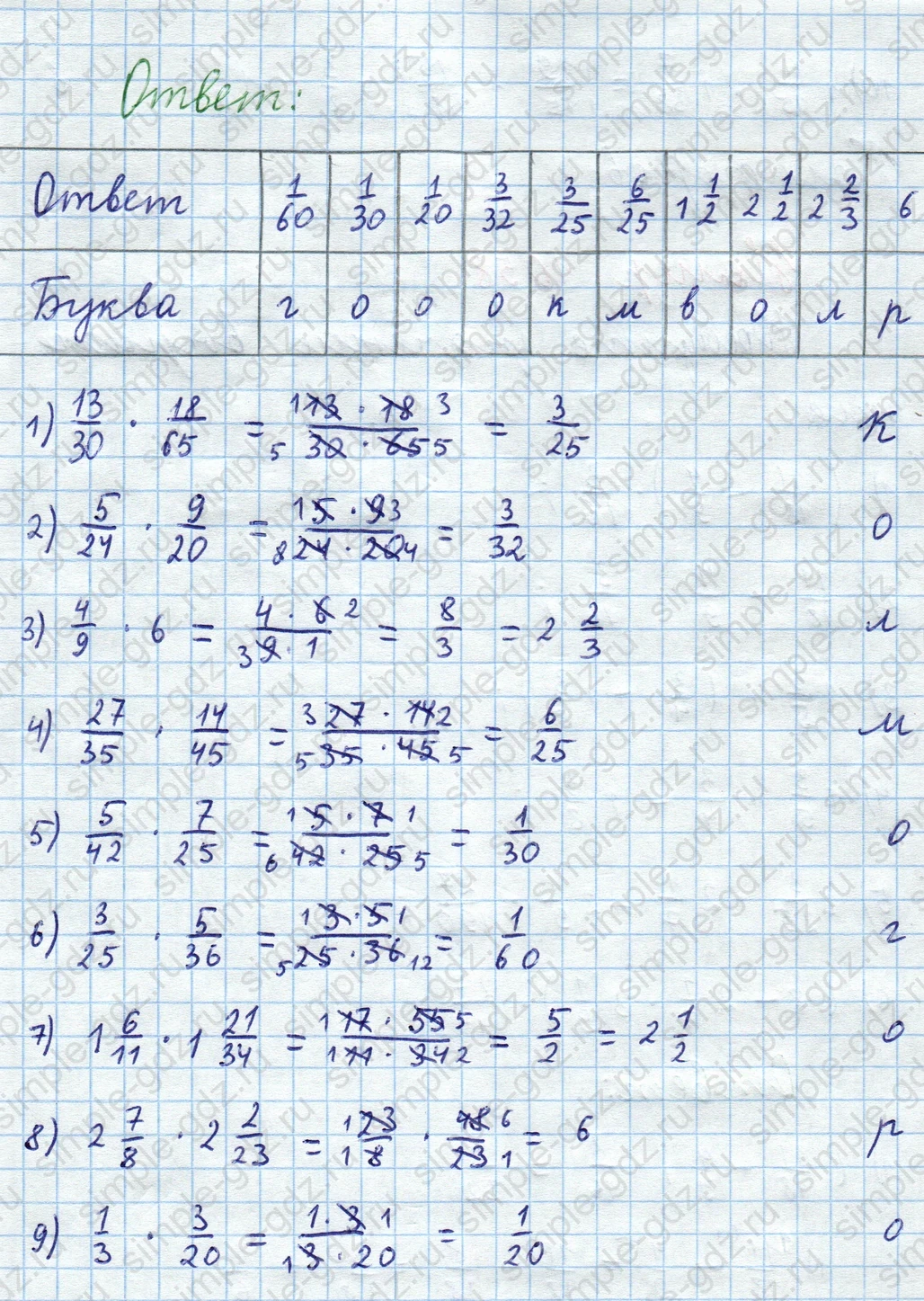matematika class-5  Математика 5 класс учебник Мерзляк, Полонский - 1 Часть страница 1057 ответ 1057
