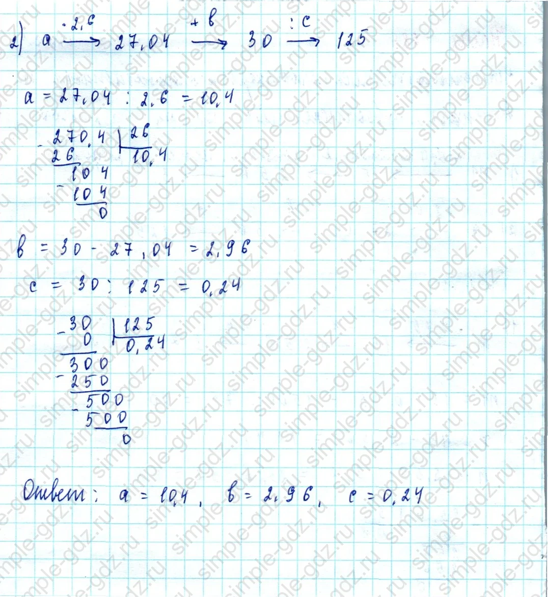 matematika class-5  Математика 5 класс учебник Мерзляк, Полонский - 1 Часть страница 1088 ответ 1088
