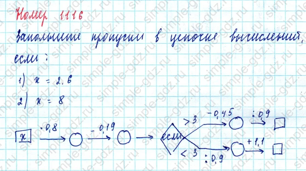 matematika class-5  Математика 5 класс учебник Мерзляк, Полонский - 1 Часть страница 1116 ответ 1116