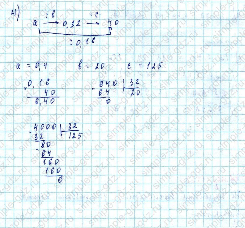 matematika class-5  Математика 5 класс учебник Мерзляк, Полонский - 1 Часть страница 1131 ответ 1131