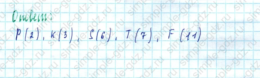 matematika class-5  Математика 5 класс учебник Мерзляк, Полонский - 1 Часть страница 116 ответ 116