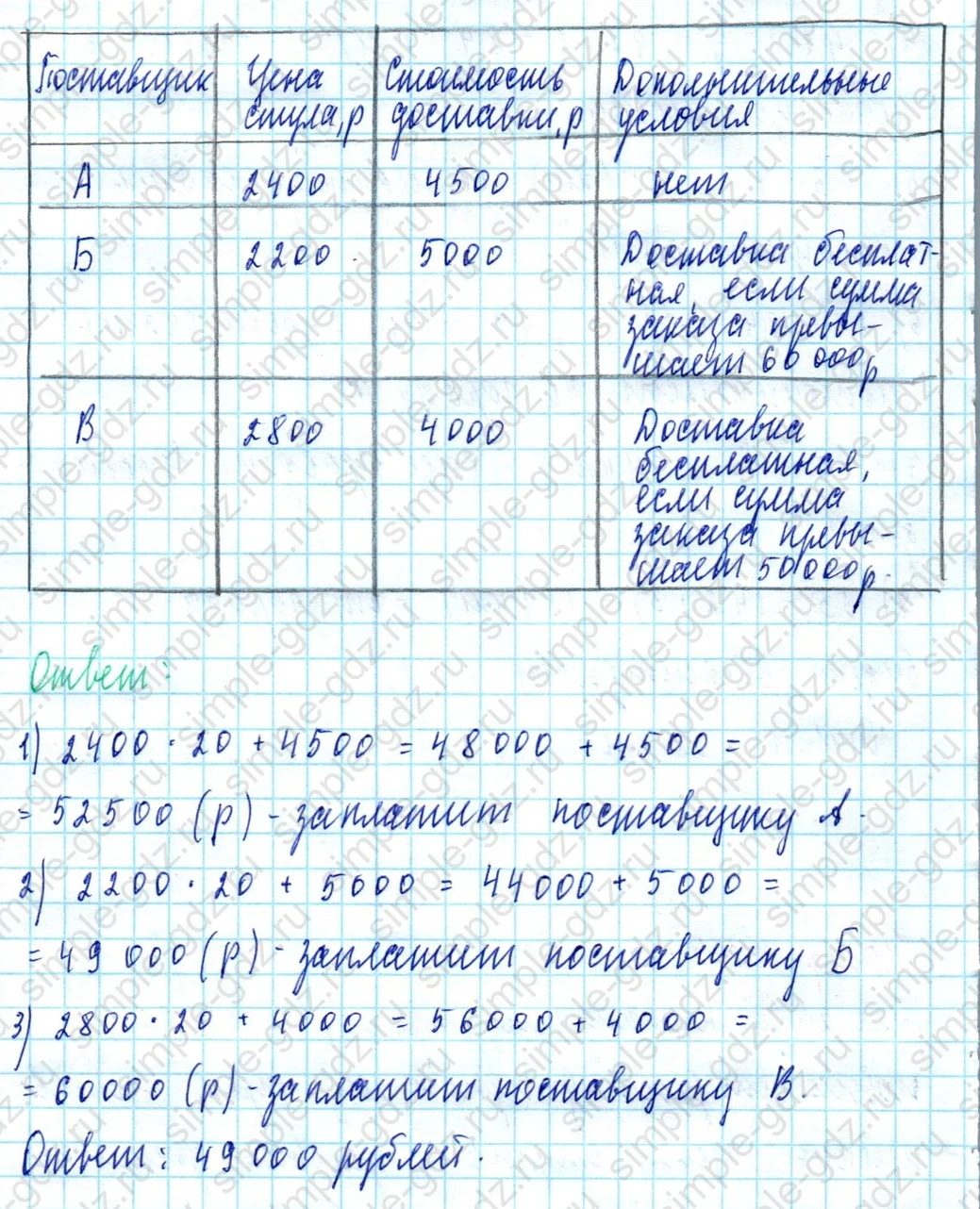 matematika class-5  Математика 5 класс учебник Мерзляк, Полонский - 1 Часть страница 1175 ответ 1175