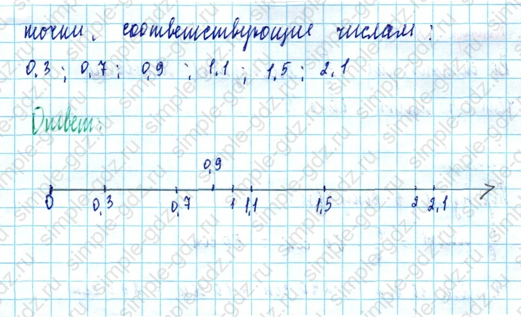 matematika class-5  Математика 5 класс учебник Мерзляк, Полонский - 1 Часть страница 1224 ответ 1224