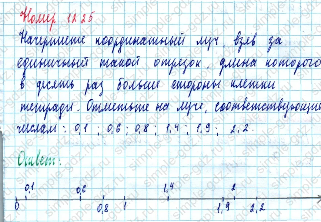 matematika class-5  Математика 5 класс учебник Мерзляк, Полонский - 1 Часть страница 1225 ответ 1225