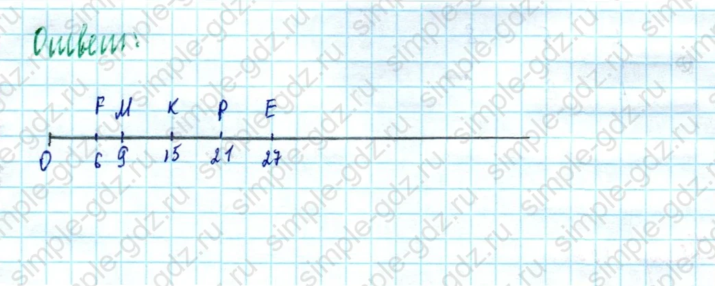 matematika class-5  Математика 5 класс учебник Мерзляк, Полонский - 1 Часть страница 130 ответ 130
