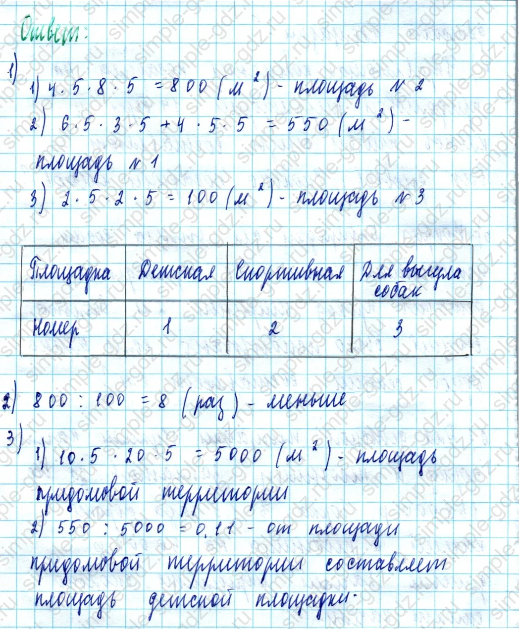 matematika class-5  Математика 5 класс учебник Мерзляк, Полонский - 1 Часть страница 1439 ответ 1439