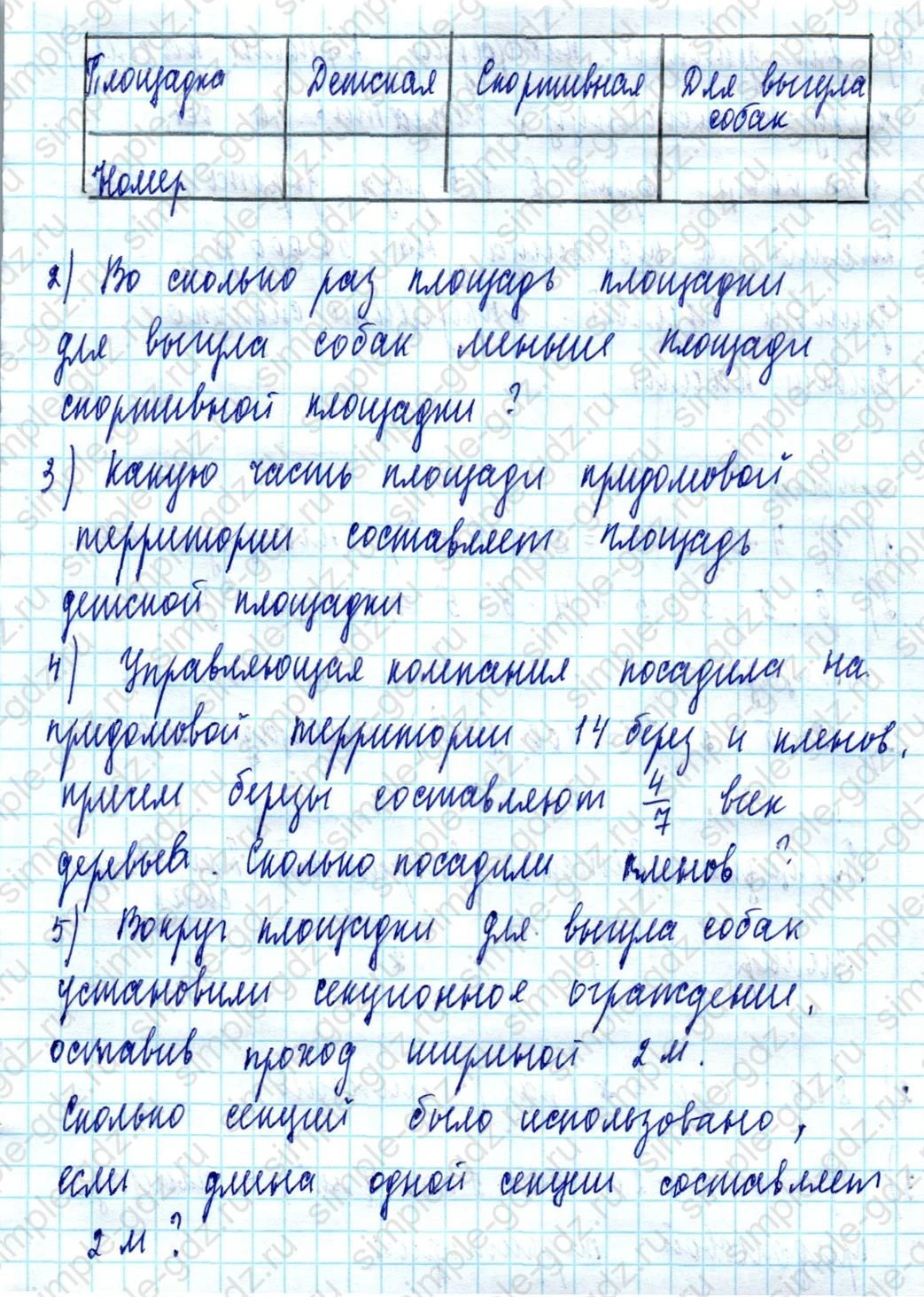 matematika class-5  Математика 5 класс учебник Мерзляк, Полонский - 1 Часть страница 1439 ответ Номер 1439