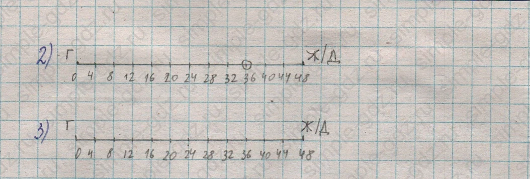 matematika class-5  Математика 5 класс учебник Мерзляк, Полонский - 1 Часть страница 157 ответ 157