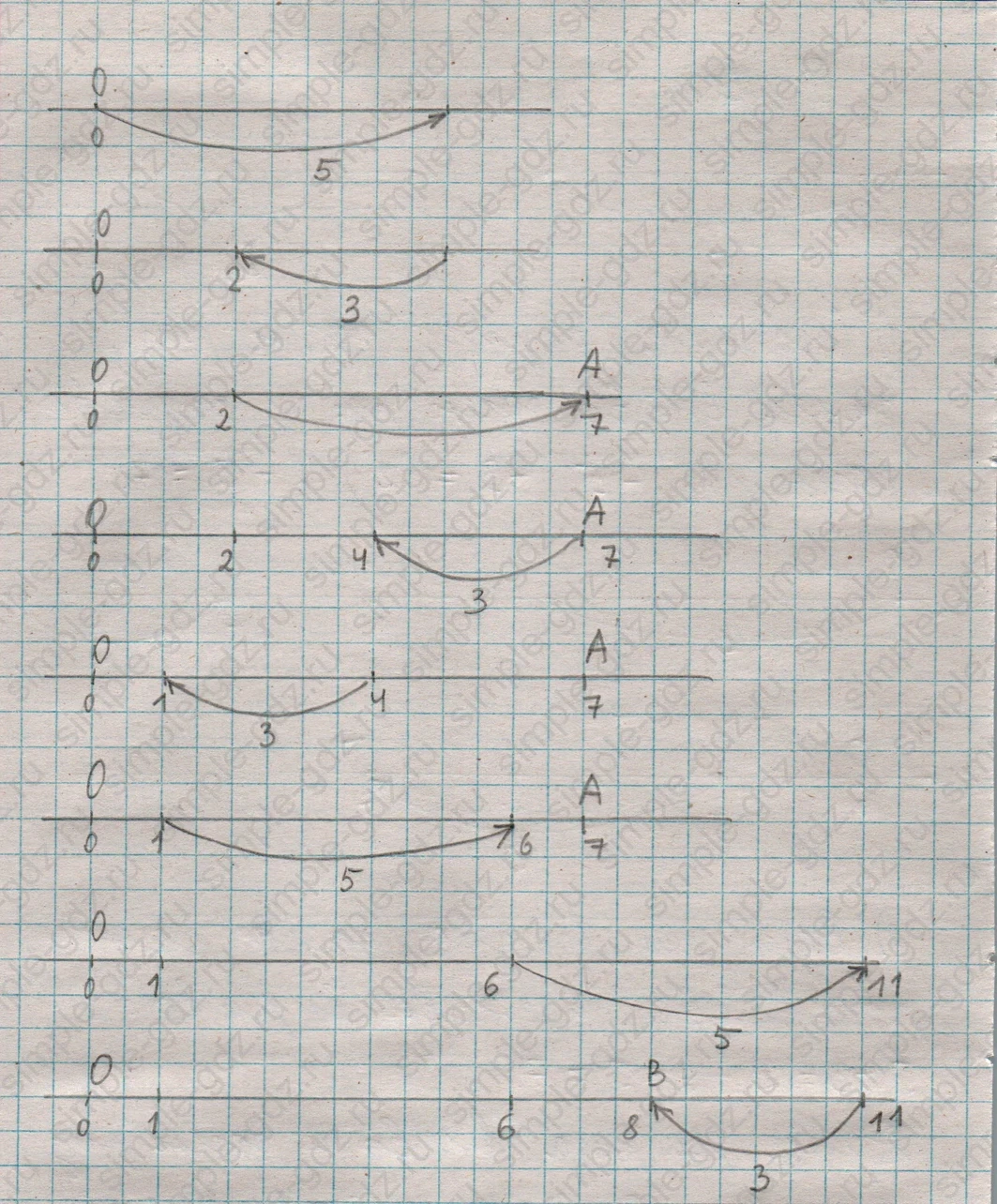 matematika class-5  Математика 5 класс учебник Мерзляк, Полонский - 1 Часть страница 167 ответ 167