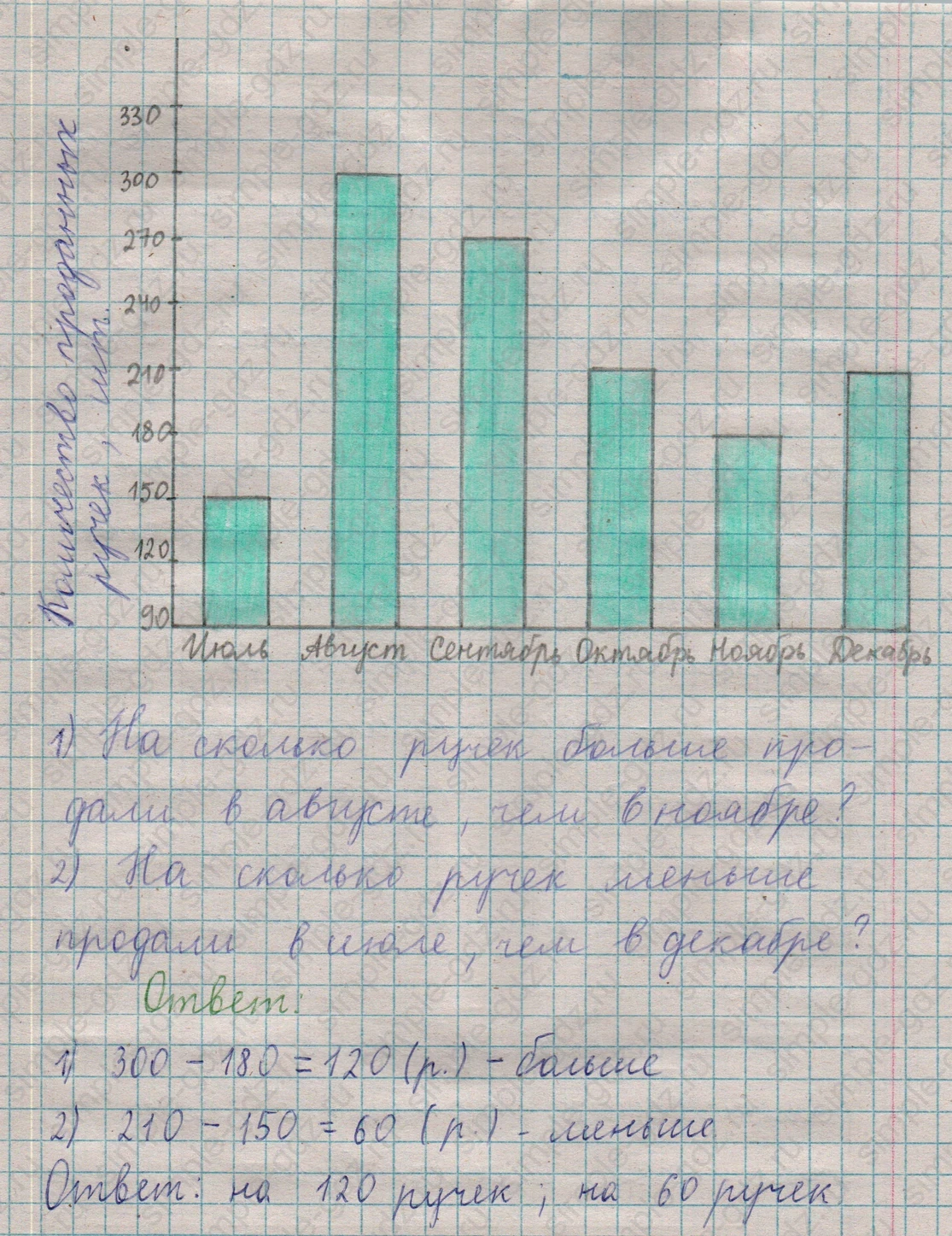 matematika class-5  Математика 5 класс учебник Мерзляк, Полонский - 1 Часть страница 241 ответ 241
