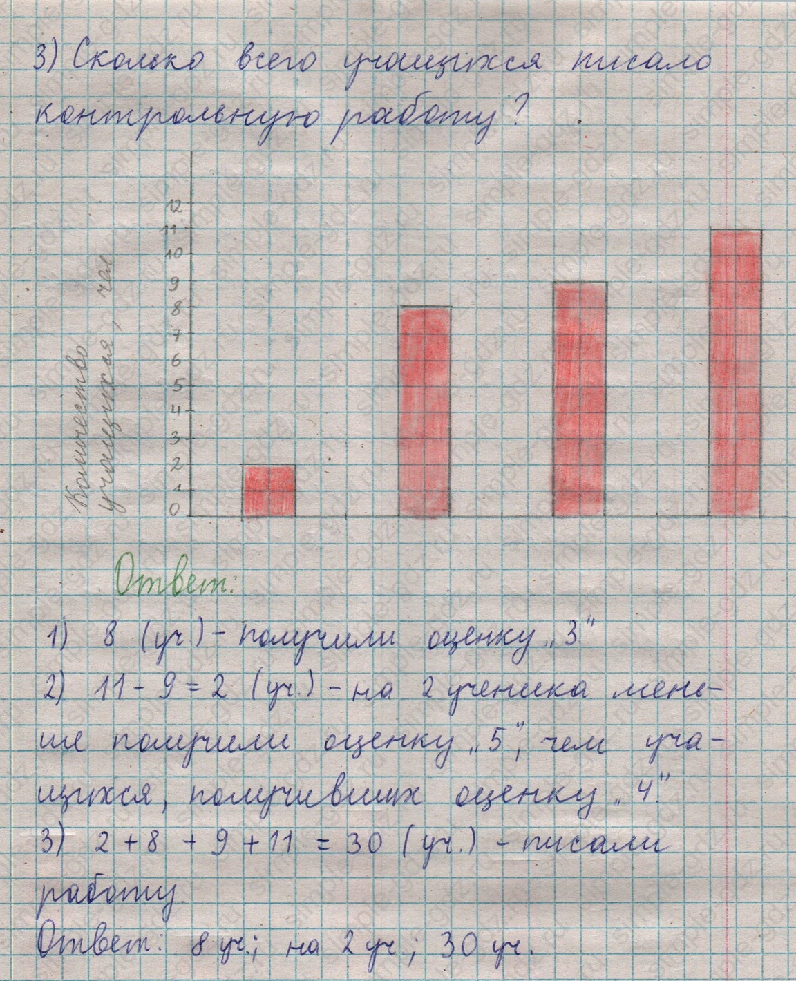 matematika class-5  Математика 5 класс учебник Мерзляк, Полонский - 1 Часть страница 242 ответ 242